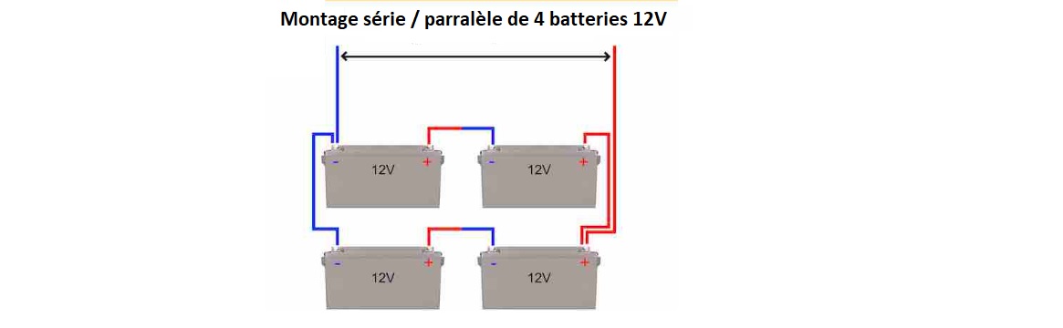 Montage série parallèle 4 batteries